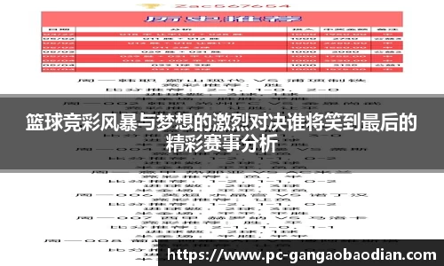 篮球竞彩风暴与梦想的激烈对决谁将笑到最后的精彩赛事分析