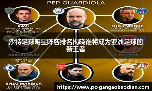 沙特足球明星阵容排名揭晓谁将成为亚洲足球的新王者