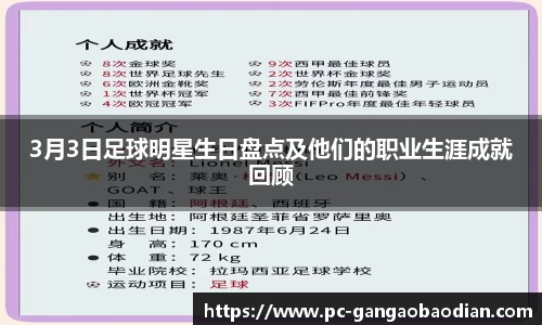 3月3日足球明星生日盘点及他们的职业生涯成就回顾